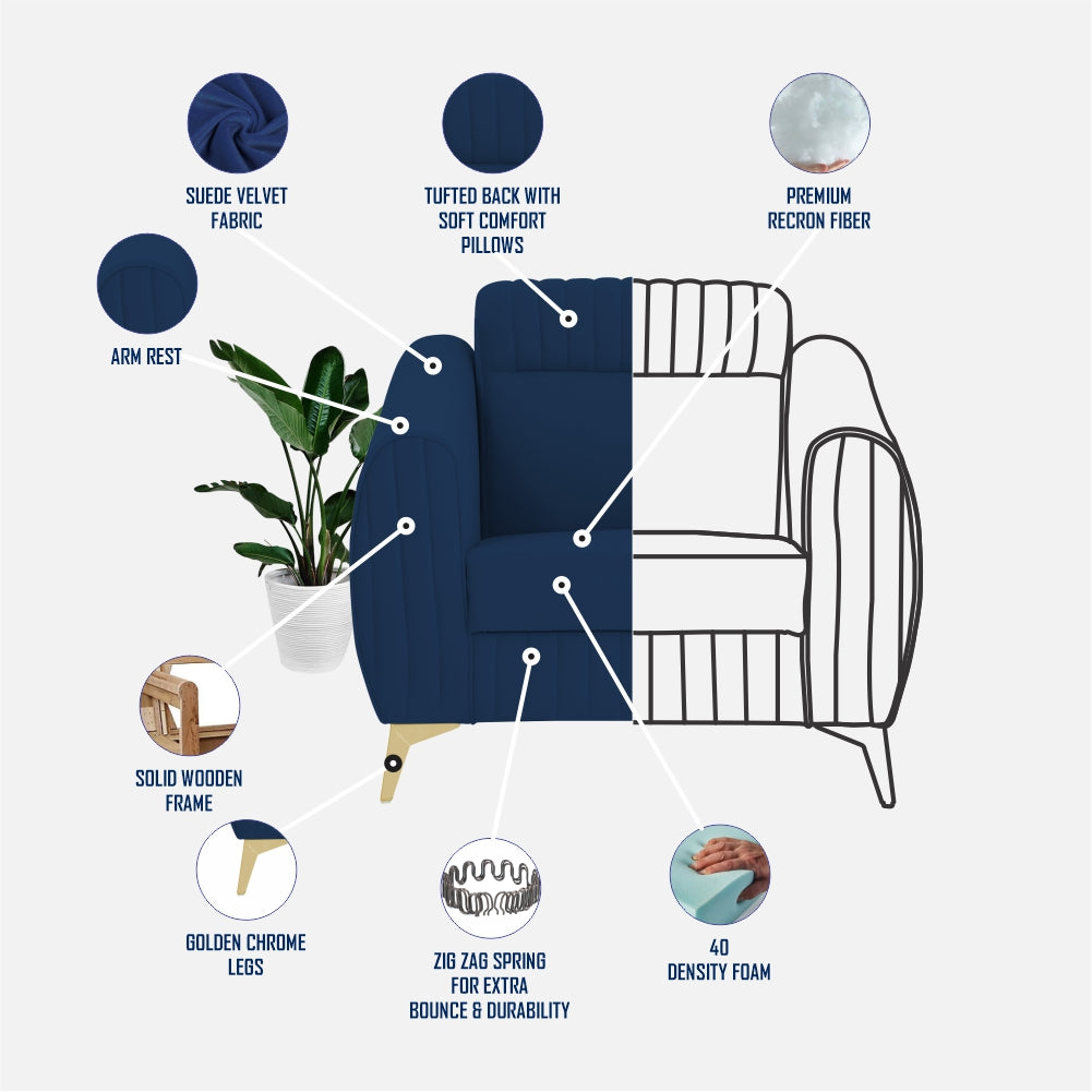 Adorn India Premium Valentino 1 Seater Sofa | Velvet Suede Fabric | 3-Year Warranty | Color Blue with Golden Legs & Striped Pattern Cushion