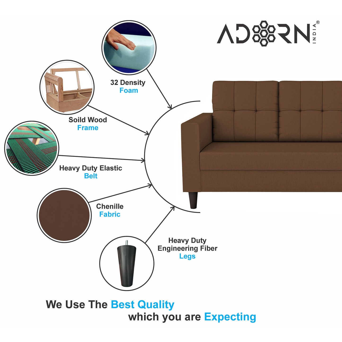 Adorn India Darcy 2 Seater Sofa (Beige) (3 Year Warranty)