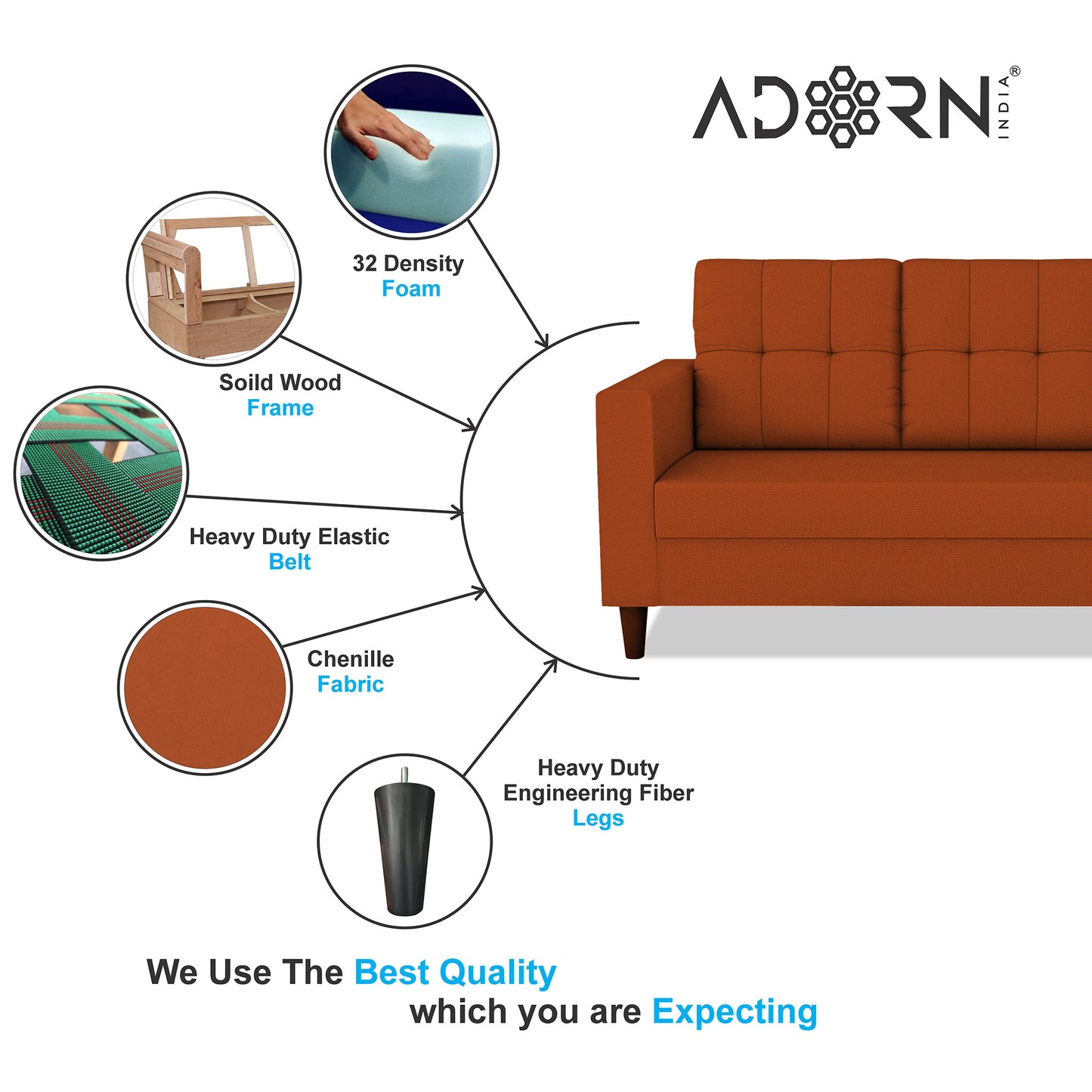 Adorn India Darcy 3+2+1 6 Seater Sofa Set  (3 Year Warranty)