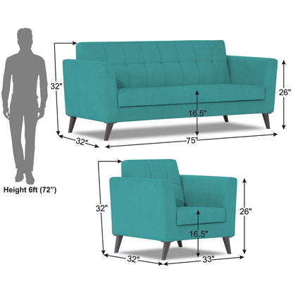 Adorn India Dannis 3+1+1 5 Seater Sofa Set (Aqua Blue) (3 Year Warranty)