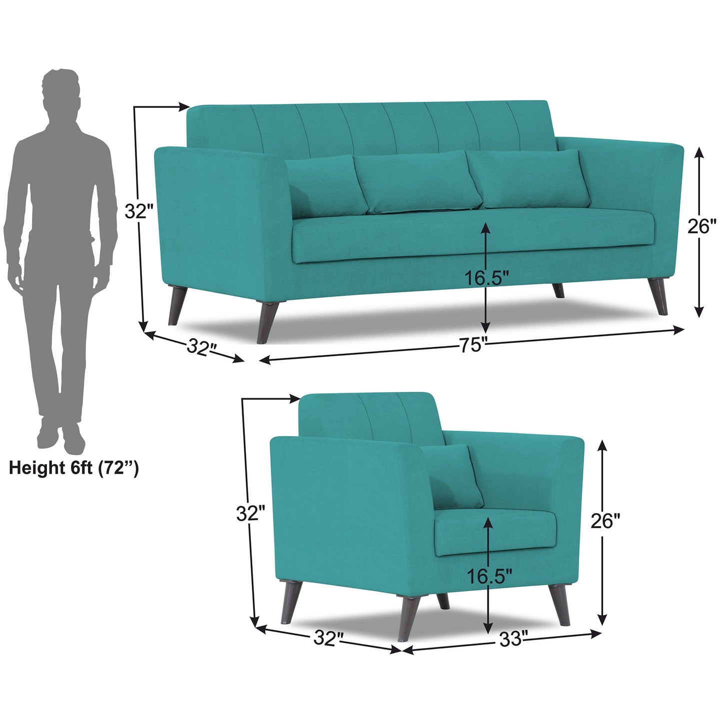 Adorn India Daniel 3+1+1 5 Seater Sofa Set (Aqua Blue) (3 Year Warranty)