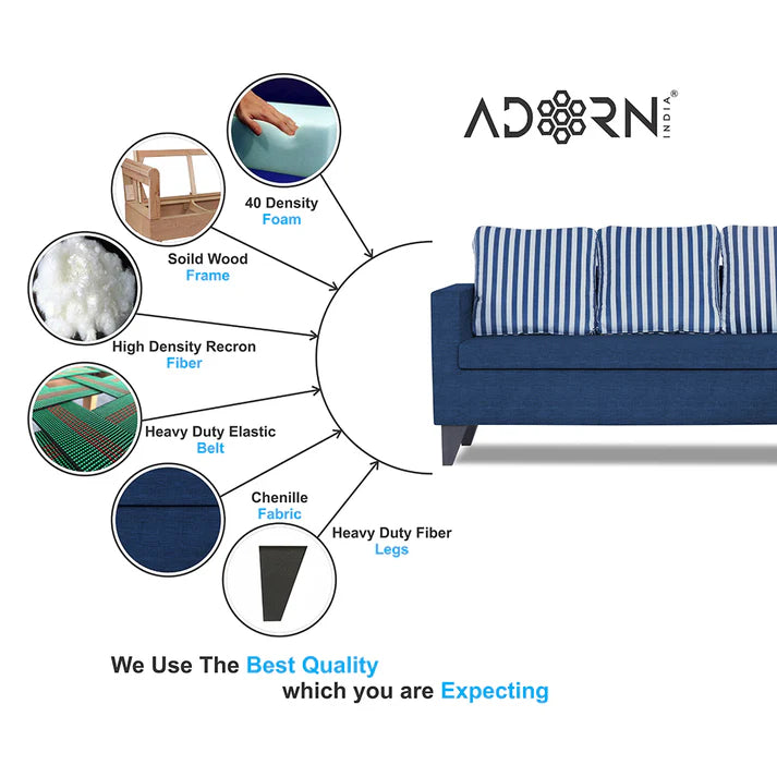 Adorn India Abington Stripes L Shape 5 Seater Sofa Set LHS (Blue) (3 Year Warranty)