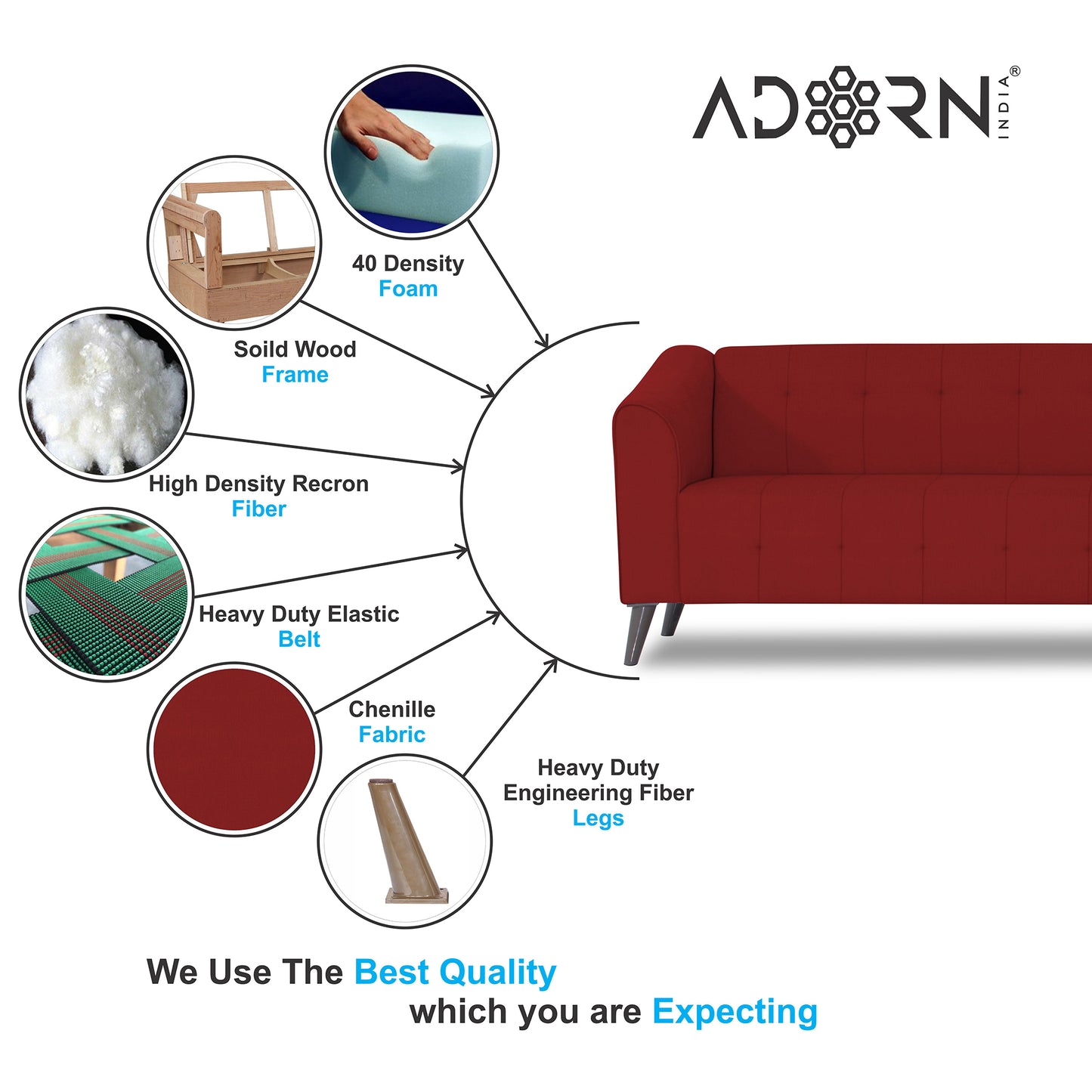 Adorn India Exclusive Mystic L Shape 6 Seater Sofa Set (RHS) (3 Year Warranty)