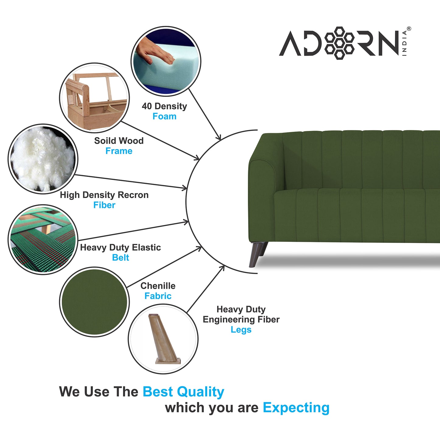 Adorn India Premium Laurel 3+2 5 Seater Sofa Set (Green) (3 Year Warranty)