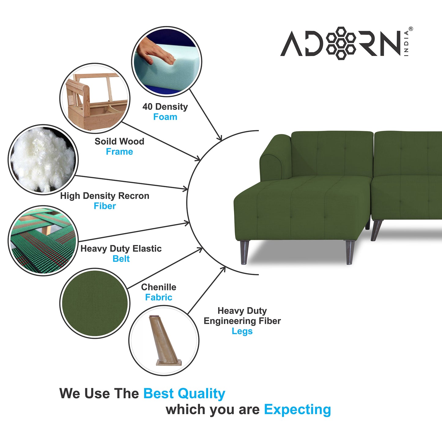 Adorn India Exclusive Mystic L Shape 6 Seater Sofa Set (LHS) (3 Year Warranty)
