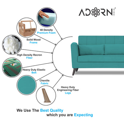 Adorn India Daniel 3+1+1 5 Seater Sofa Set