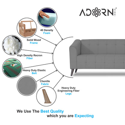 Adorn India Exclusive Mystic L Shape 6 Seater Sofa Set (RHS) (3 Year Warranty)