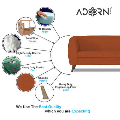 Adorn India Mason 3+1+1 5 Seater Sofa Set (Aqua Blue)