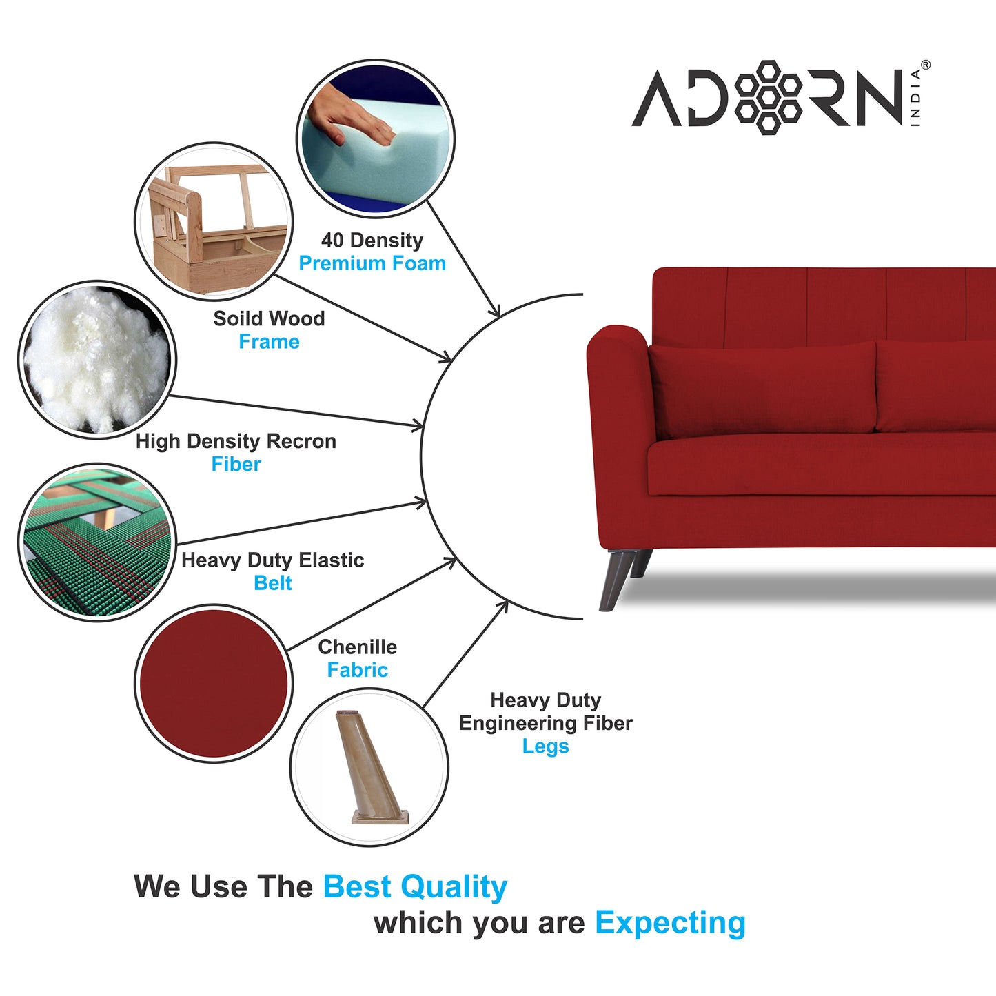 Adorn India Daniel 3+2 5 Seater Sofa Set (Red) (3 Year Warranty)