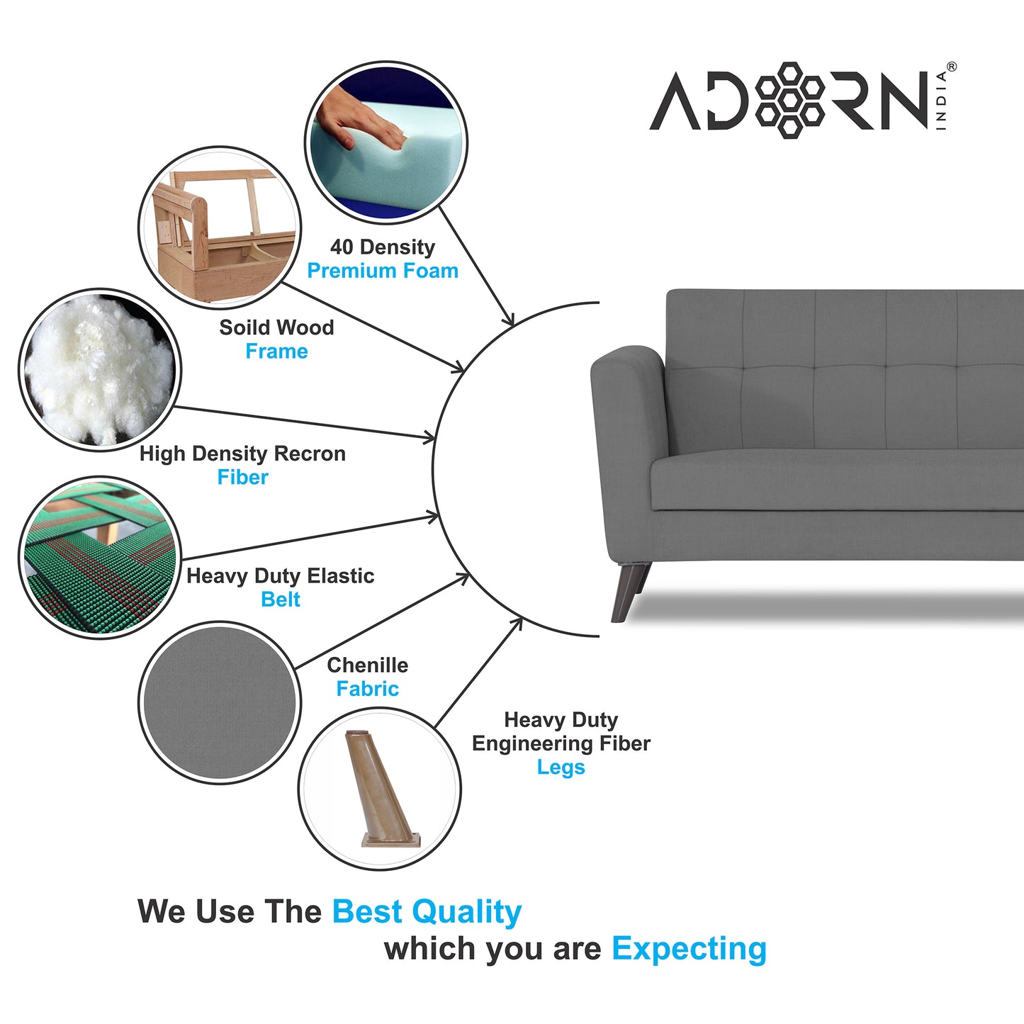 Adorn India Dannis 3+2 5 Seater Sofa Set