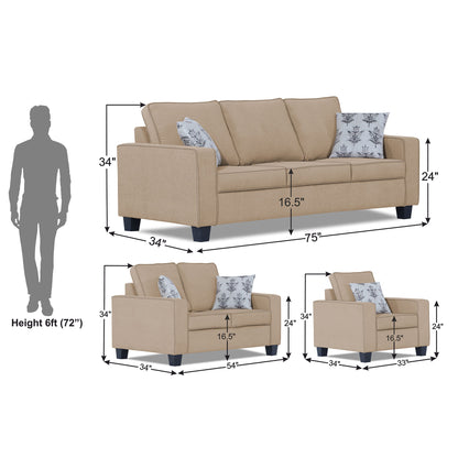 Adorn India Camden 3+2+1 6 Seater Sofa Set (Aqua Blue) (3 Year Warranty)