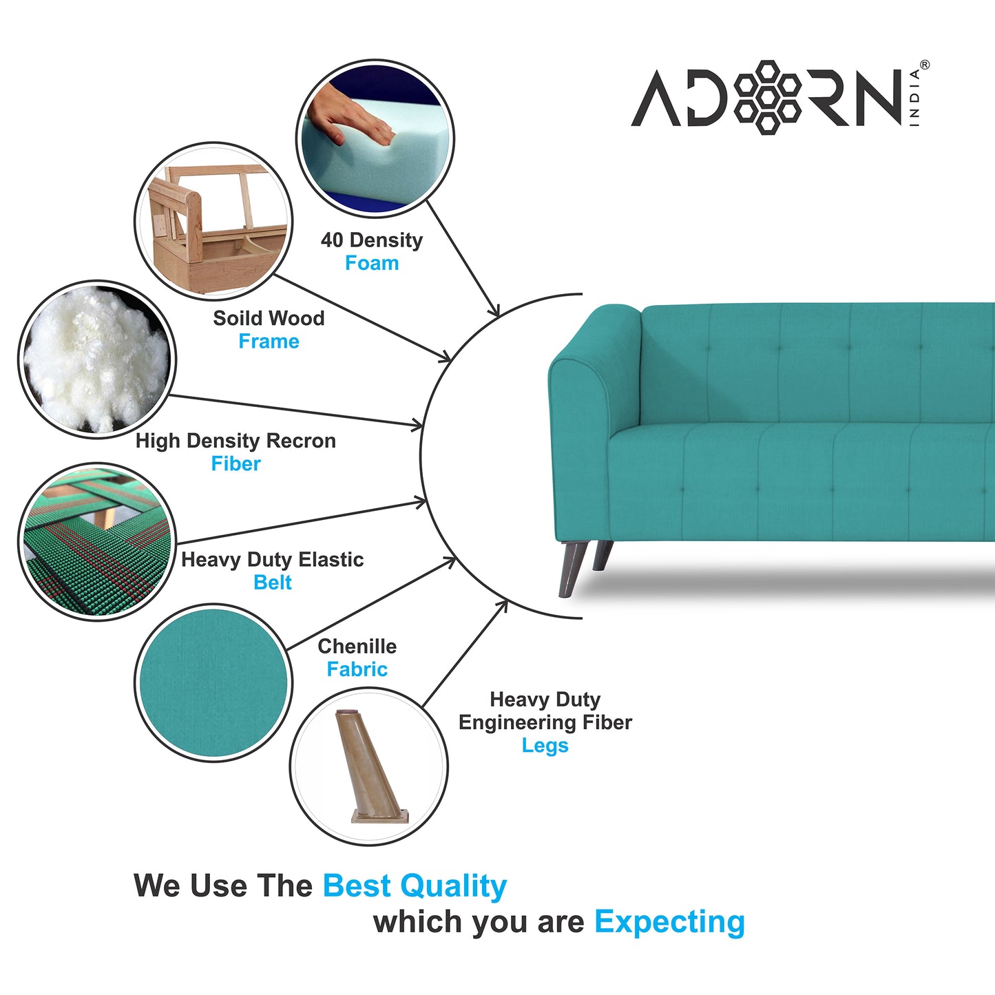 Adorn India Exclusive Mystic L Shape 6 Seater Sofa Set (RHS) (3 Year Warranty)