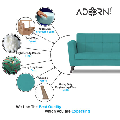 Adorn India Dannis 3+2 5 Seater Sofa Set (Aqua Blue) (3 Year Warranty)