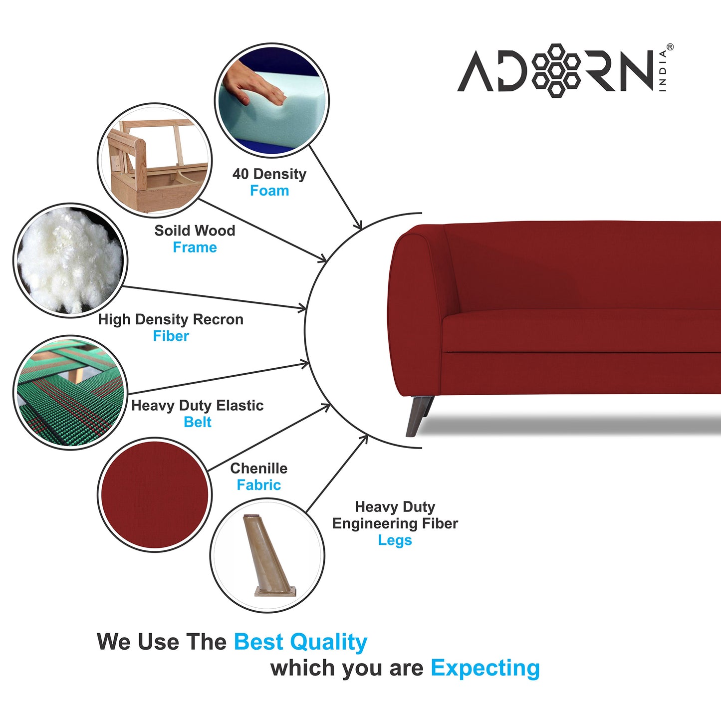 Adorn India Mason 3 Seater Sofa (Aqua Blue)