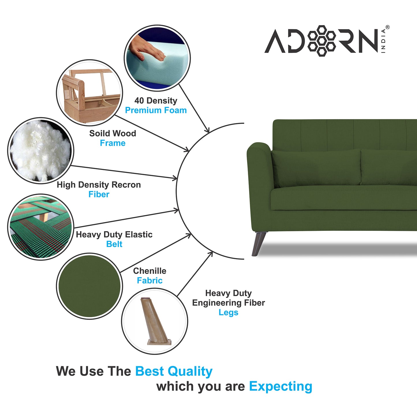 Adorn India Daniel 2 Seater Sofa (Green) (3 Year Warranty)