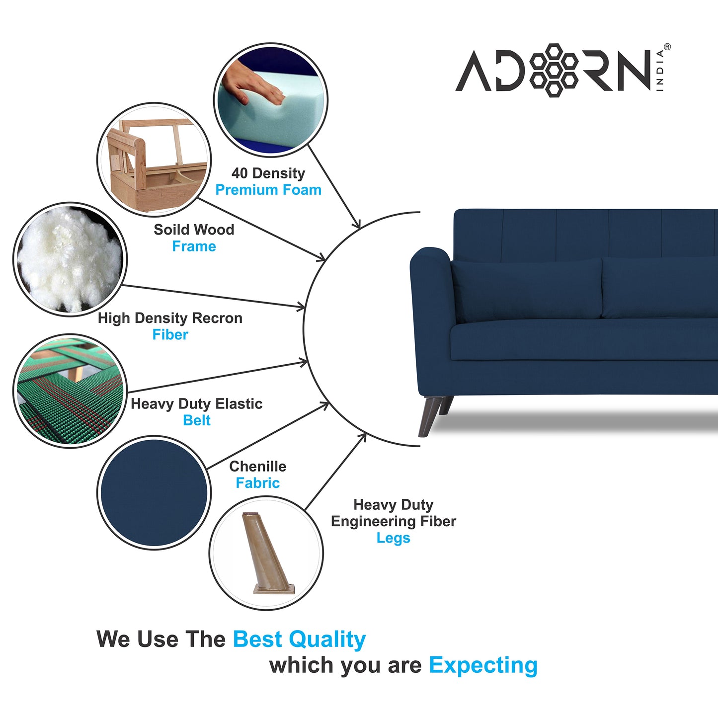 Adorn India Daniel 3+2 5 Seater Sofa Set