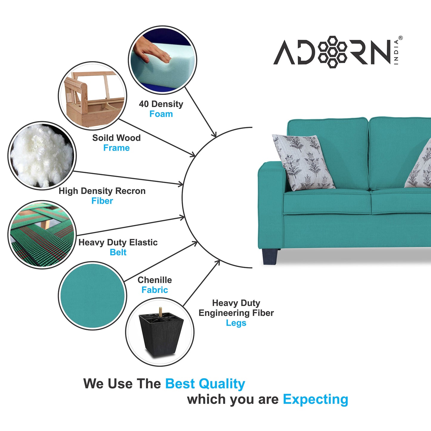 Adorn India Camden 2 Seater Sofa