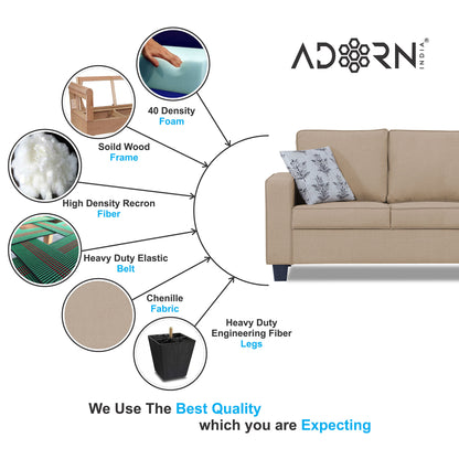 Adorn India Camden 5 Seater 3-1-1 Sofa Set