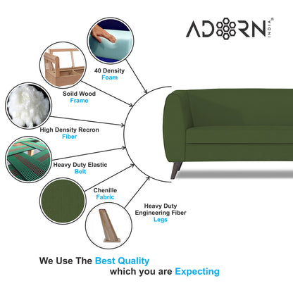 Adorn India Mason 3+1+1 5 Seater Sofa Set (Aqua Blue)