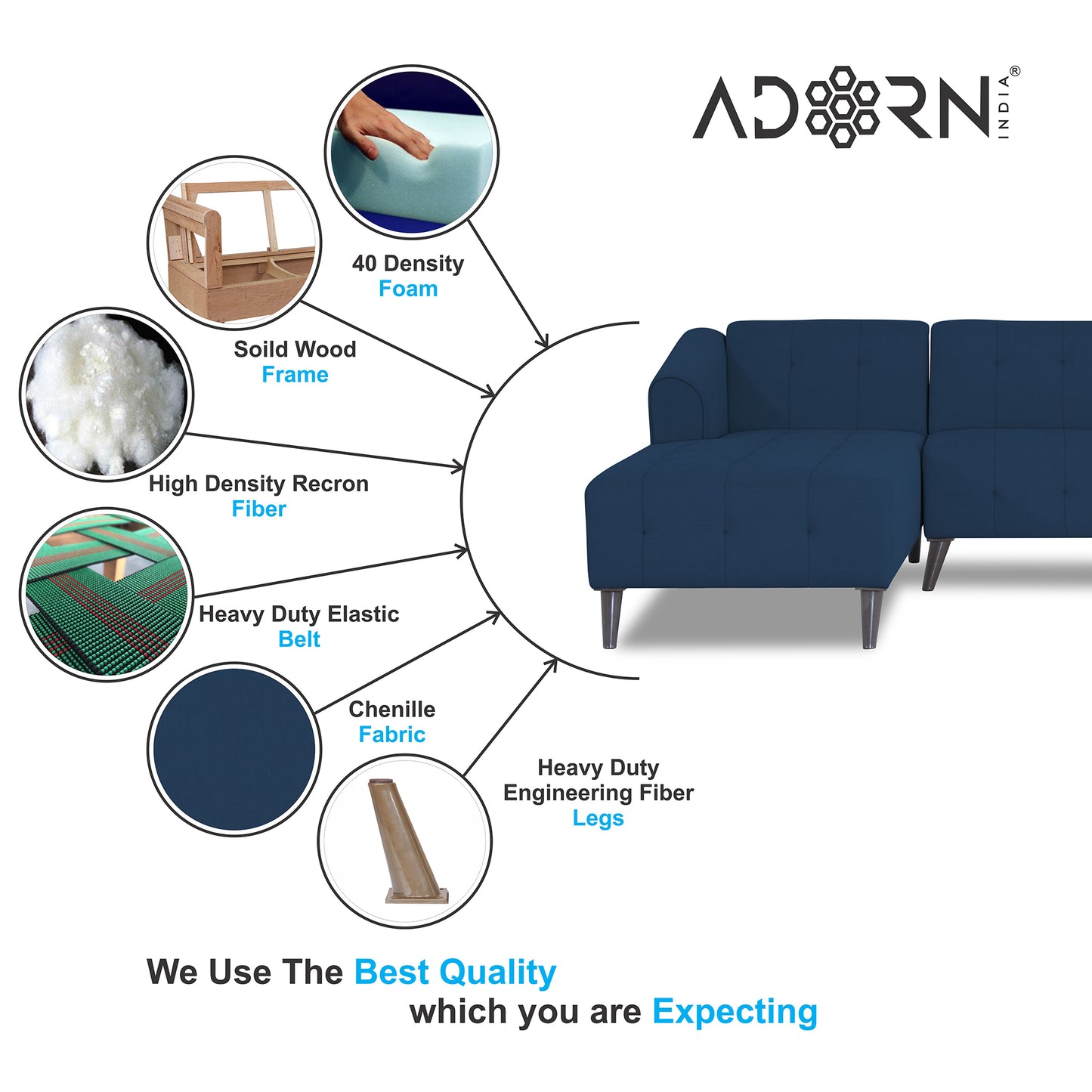 Adorn India Exclusive Mystic L Shape 6 Seater Sofa Set (LHS) (3 Year Warranty)