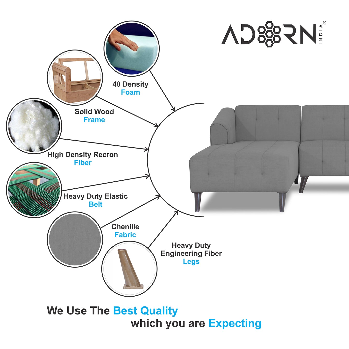 Adorn India Exclusive Mystic L Shape 6 Seater Sofa Set (LHS) (3 Year Warranty)