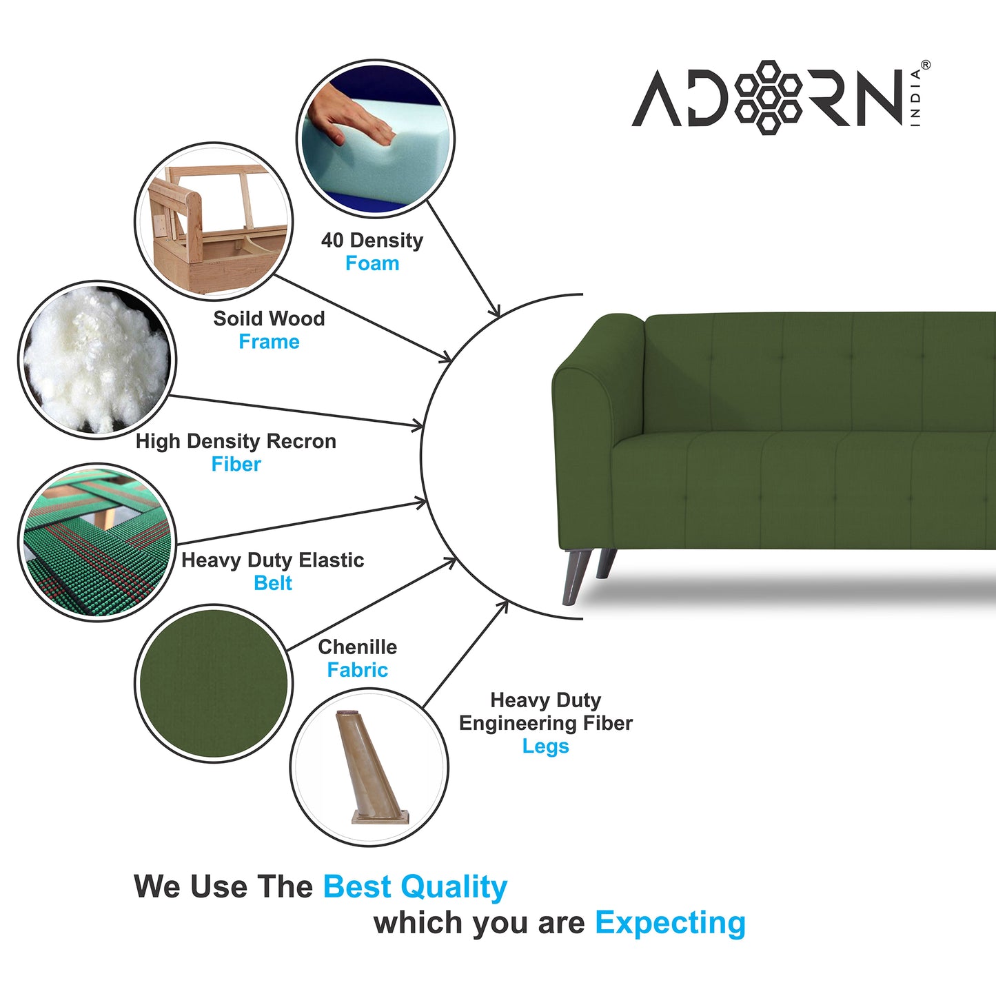 Adorn India Exclusive Mystic L Shape 6 Seater Sofa Set (RHS) (3 Year Warranty)