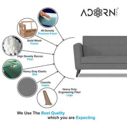 Adorn India Dannis 3+2 5 Seater Sofa Set (Grey) (3 Year Warranty)