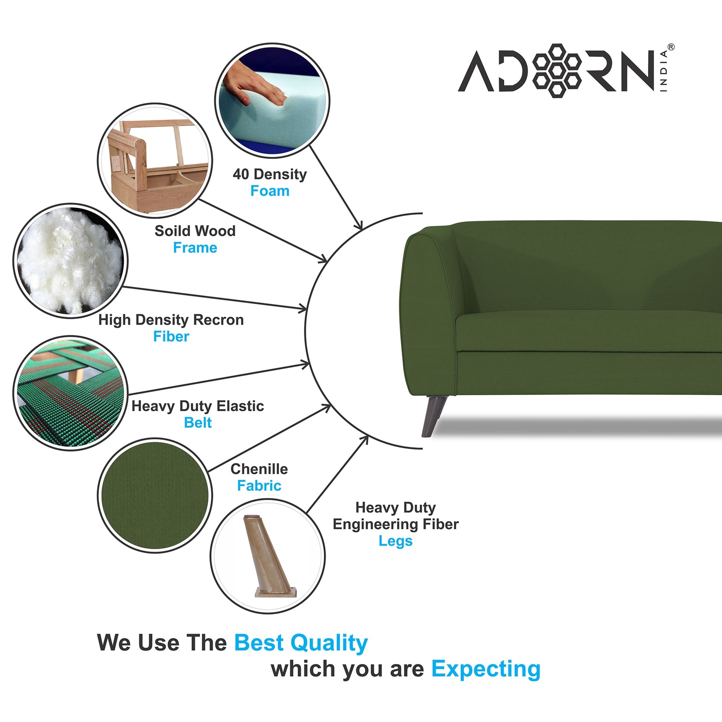 Adorn India Mason 2 Seater Sofa (Aqua Blue)