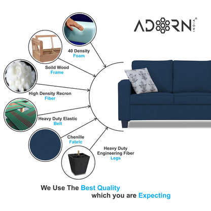 Adorn India Camden 3+2+1 6 Seater Sofa Set (Aqua Blue) (3 Year Warranty)