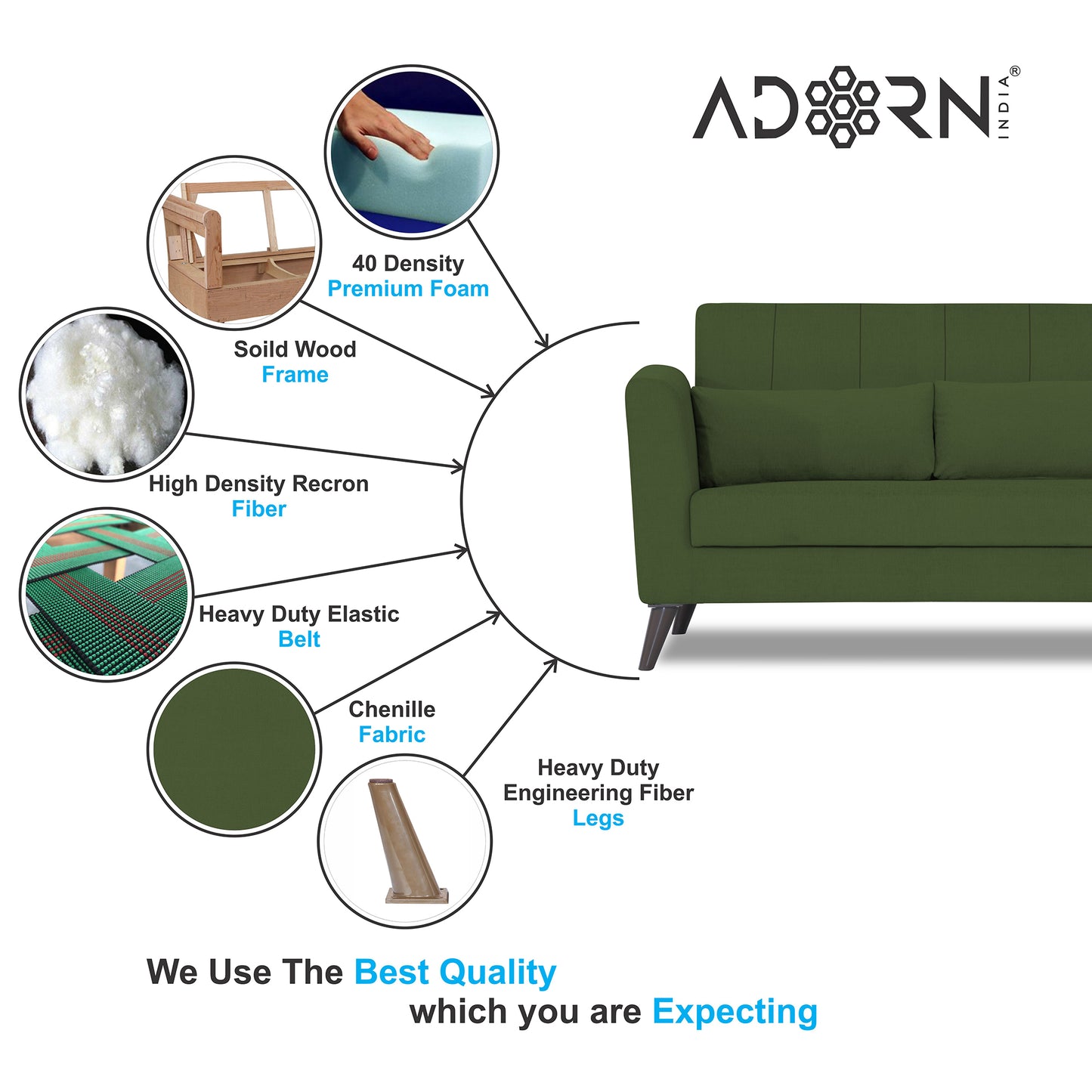 Adorn India Daniel 3+2+1 6 Seater Sofa Set (Green) (3 Year Warranty)
