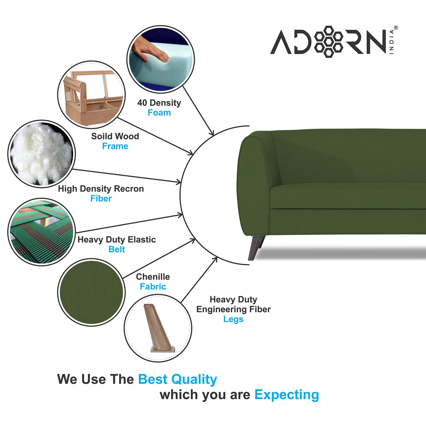 Adorn India Mason 3+2+1 6 Seater Sofa Set (Aqua Blue)