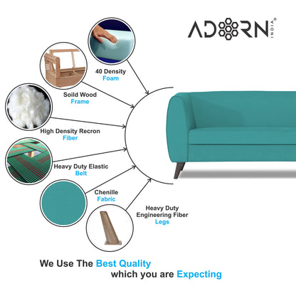 Adorn India Mason 3+2+1 6 Seater Sofa Set (Aqua Blue)