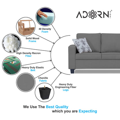 Adorn India Camden 3+2+1 6 Seater Sofa Set (Aqua Blue) (3 Year Warranty)