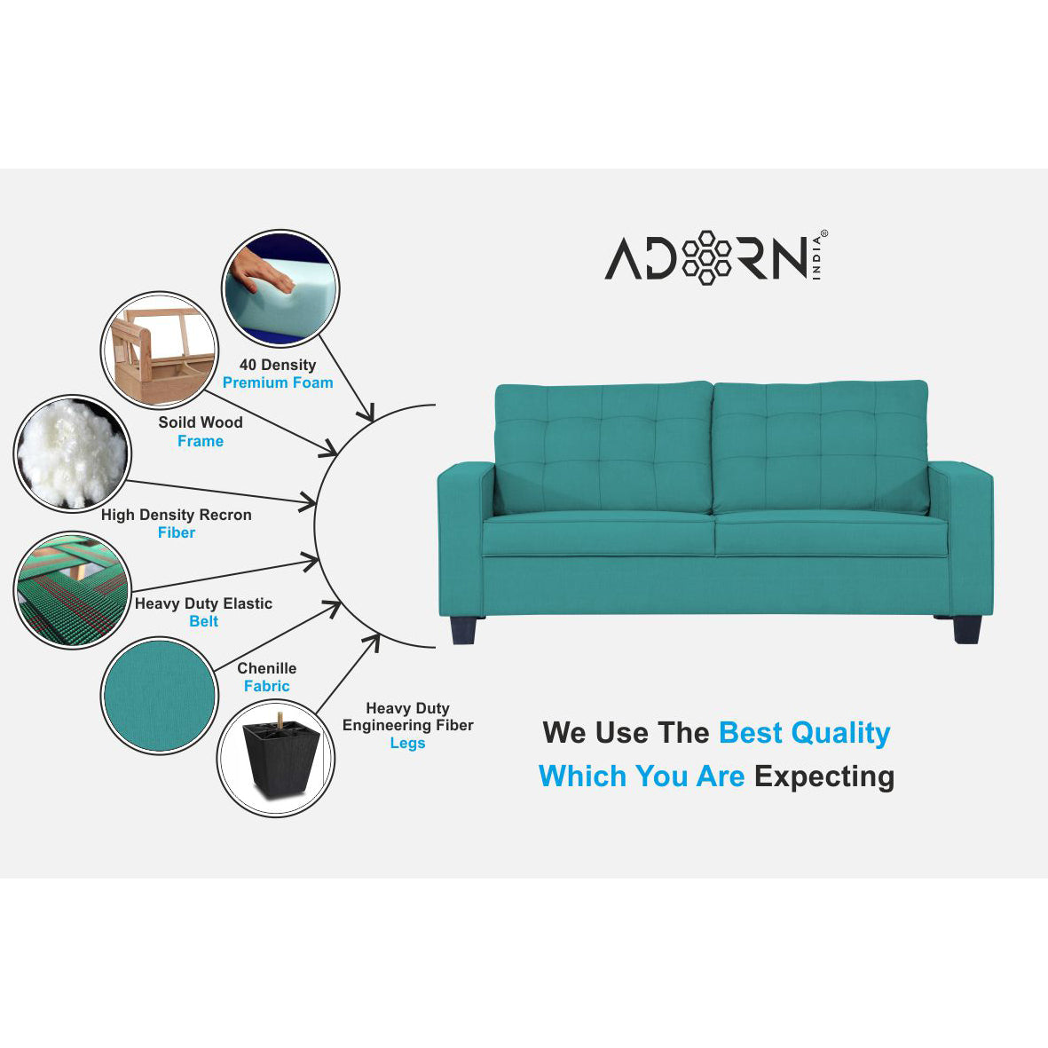 Adorn India Raptor 3 Seater Sofa (Aqua Blue)