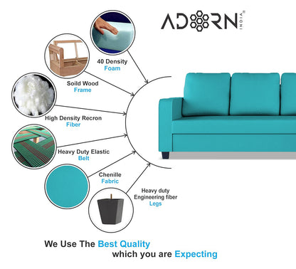 Adorn India Chandler Plain L Shape 6 Seater Sofa Set RHS (Aqua Blue) (3 Year Warranty)