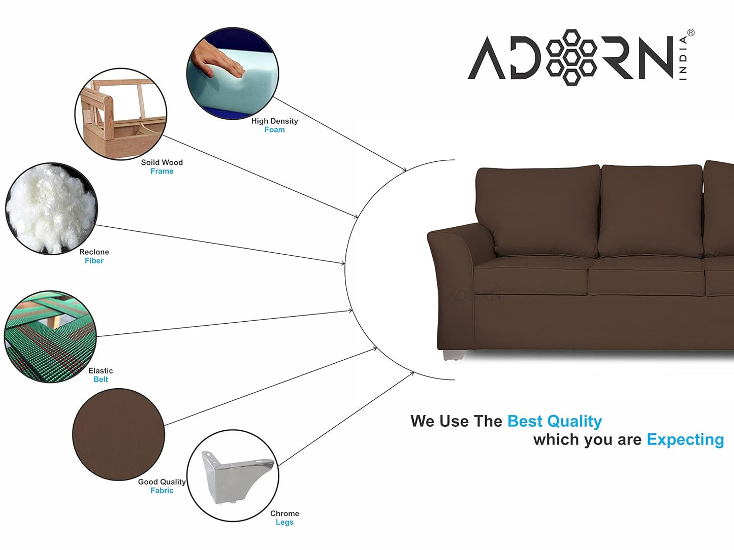 Adorn India Alexia 3+2+1 Six Seater Sofa Set (Wood & Fabric, Brown)