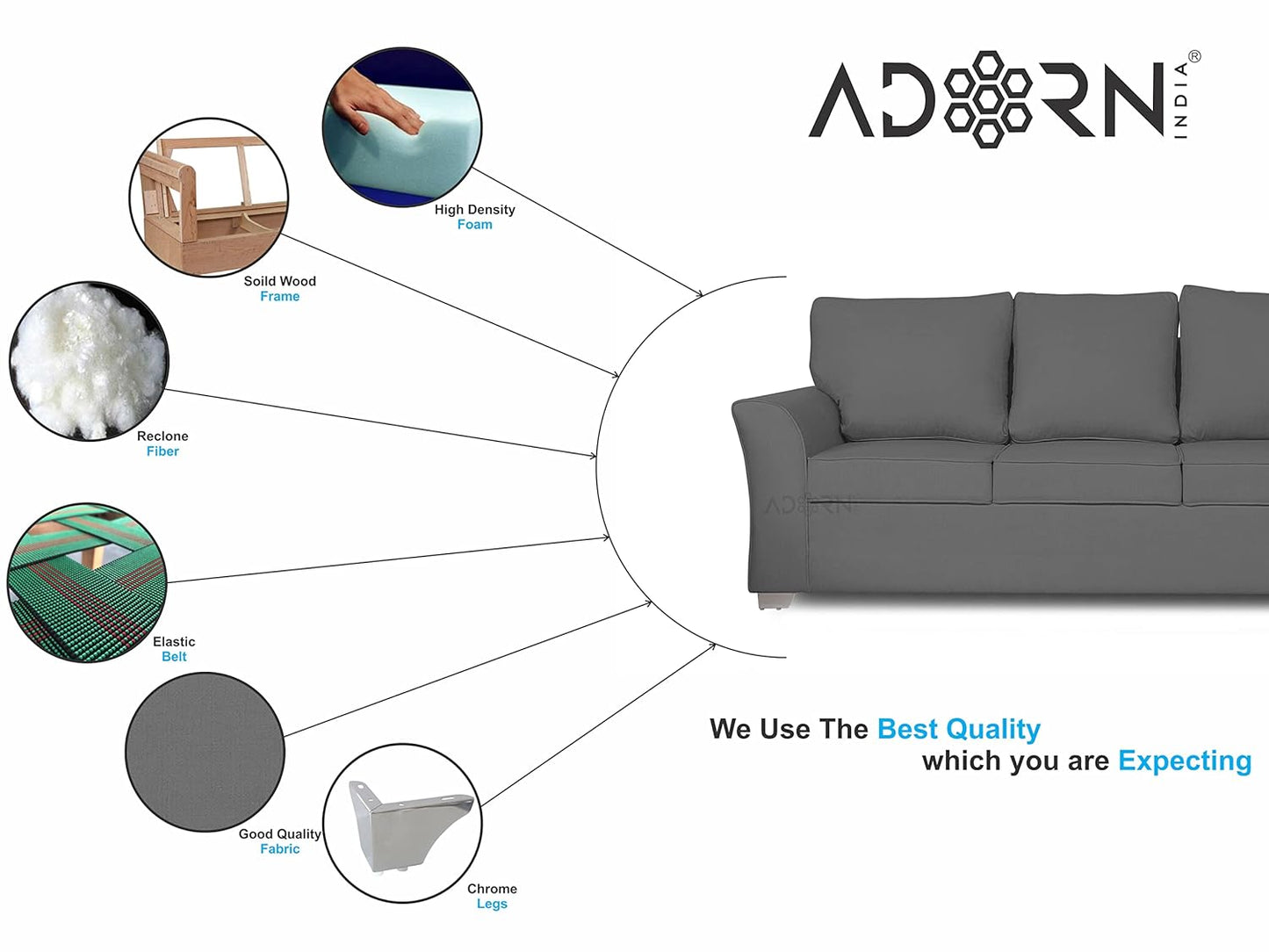 Adorn India Alexia 3+2 Five Seater Sofa Set (Light Grey)