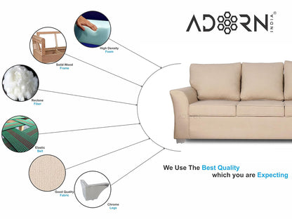 Adorn India Alexia 3+2 Five Seater Sofa Set (Beige)