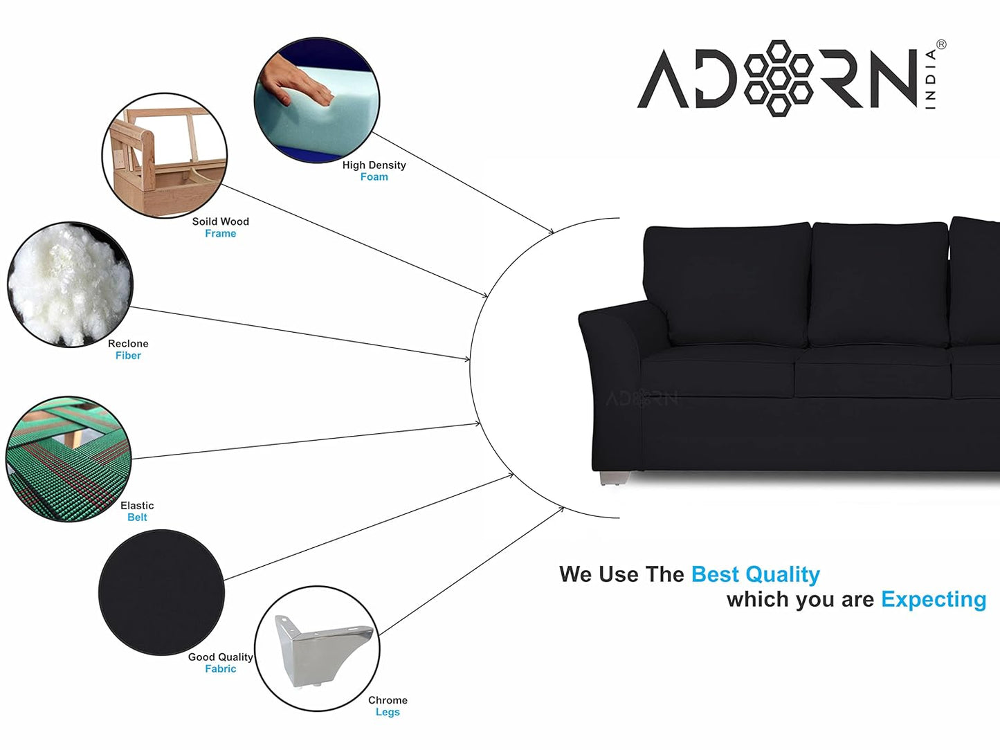 Adorn India Alexia 3+2+1 Six Seater Sofa Set (Black)