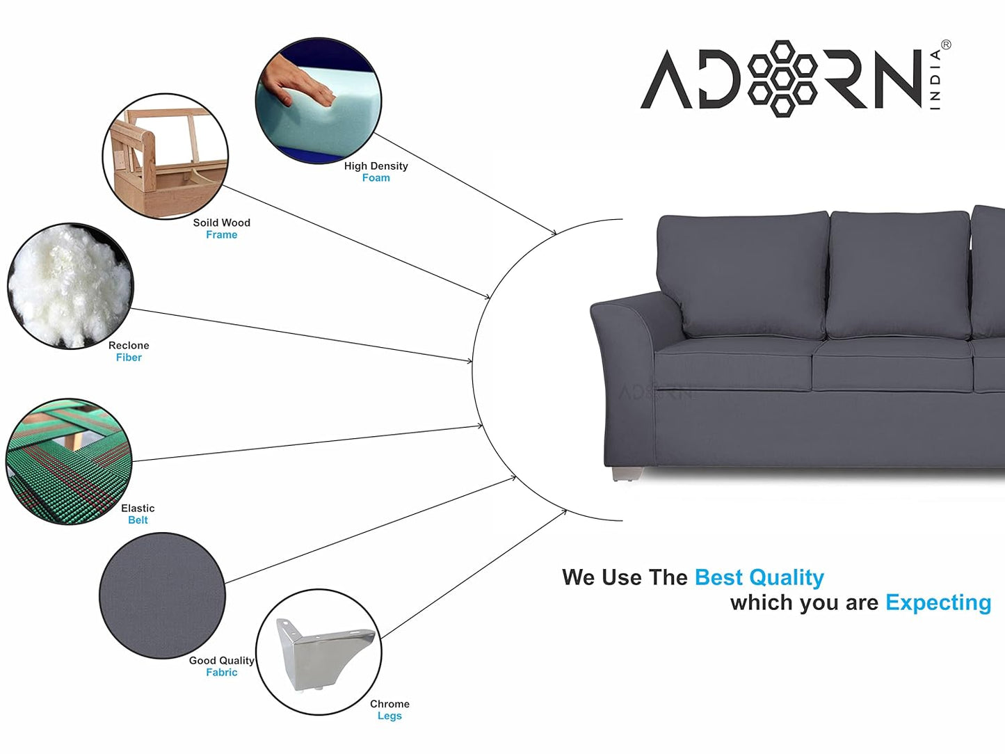 Adorn India Alexia 3+2+1 Six Seater Sofa Set (Dark Grey)
