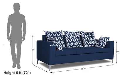 Adorn India Anigma 3 Seater Sofa (Blue)