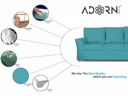 Adorn India Alexia 3+2 Five Seater Sofa Set (Aqua Blue)