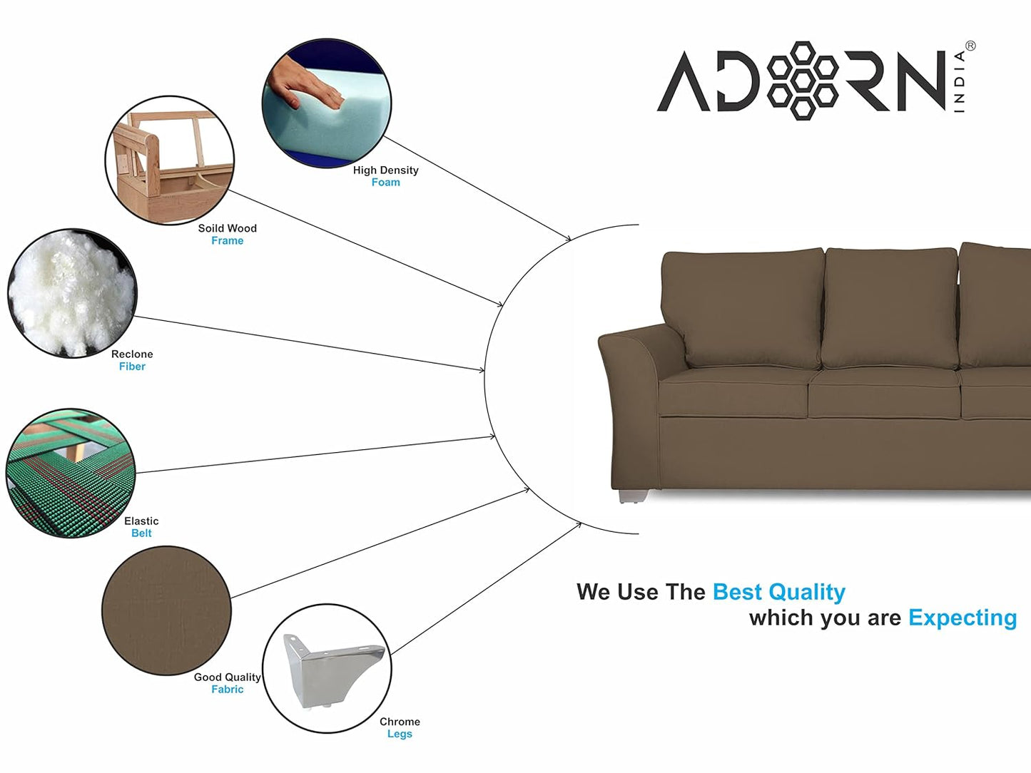 Adorn India Alexia 3+2+1 Six Seater Sofa Set (Camel)