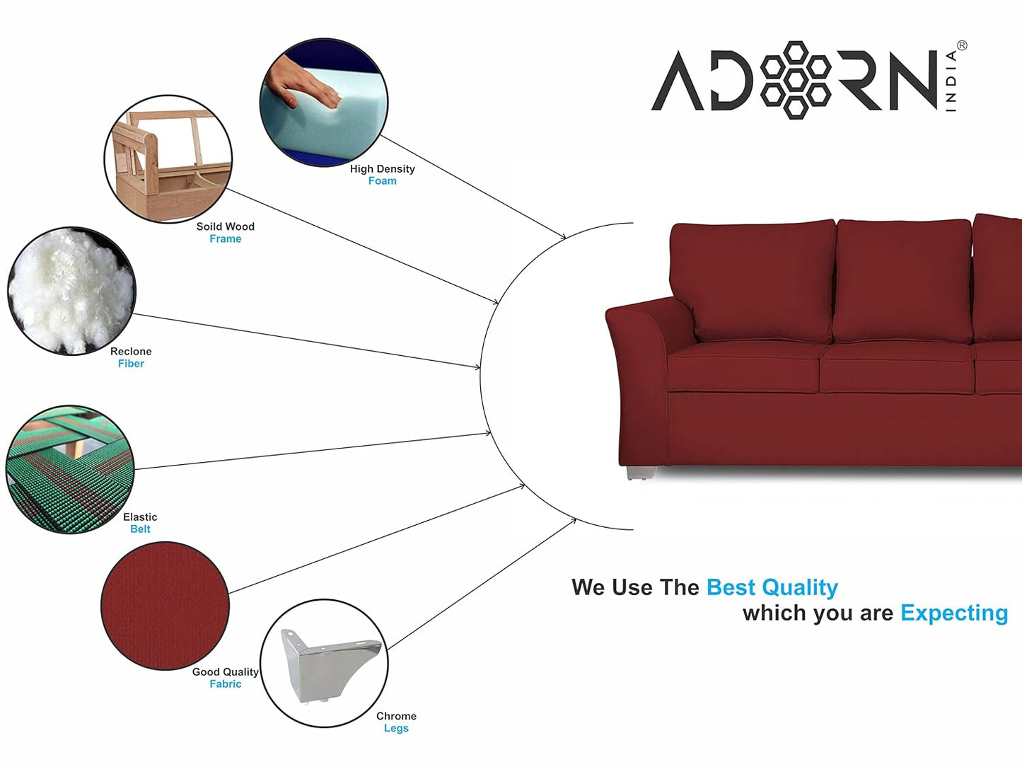 Adorn India Alexia 3+2 Five Seater Sofa Set (Maroon)