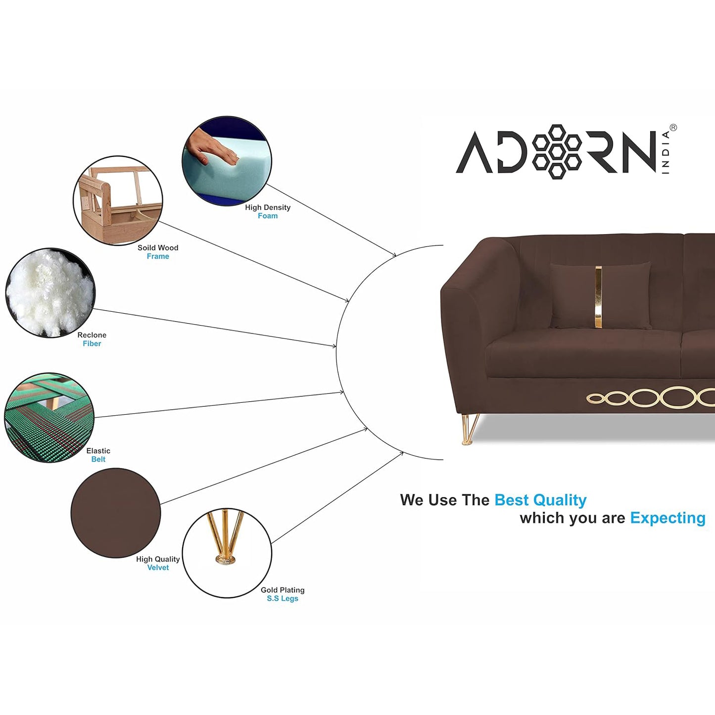 Adorn India Premium Camilla 3 Seater Sofa (Velvet Fabric Colour Brown)