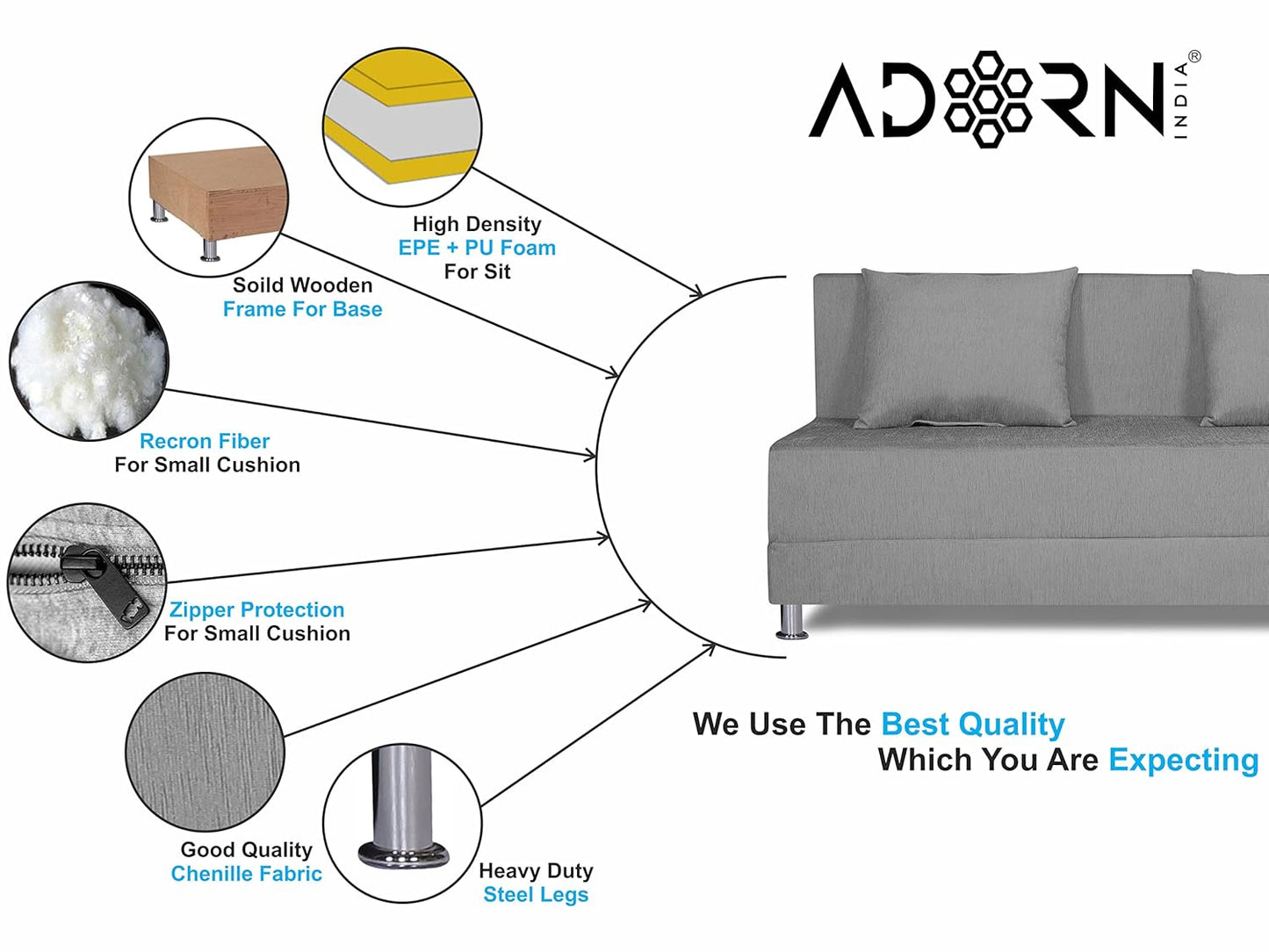 Adorn India Wood Easy Alyn Plus Decent 3 Seater Sofa Cum Bed (5X6) (Grey) (1 Year Warranty)