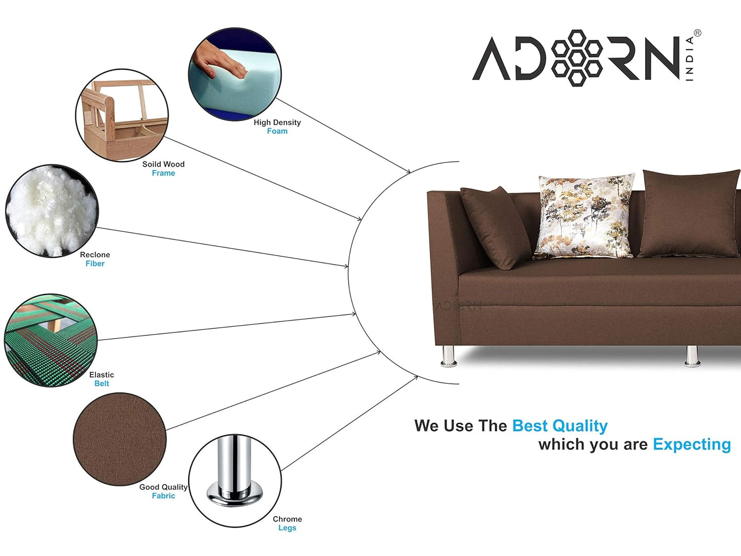 Adorn India Alica 3+2+1 Six Seater Sofa Set (Brown)