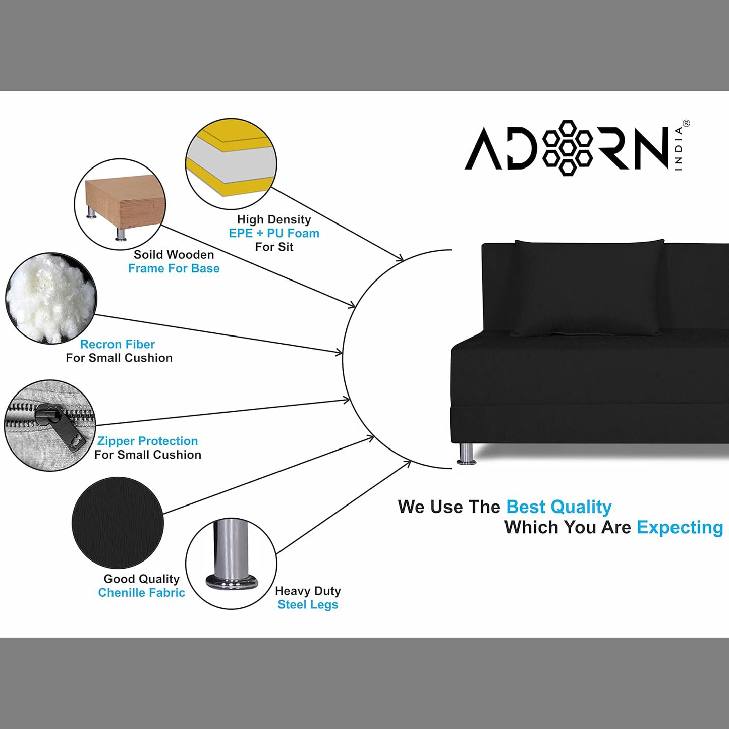 Adorn India Easy Alyn Plus Decent 4 Seater Sofa Cum Bed (6x6) (Black) (1 Year Warranty)