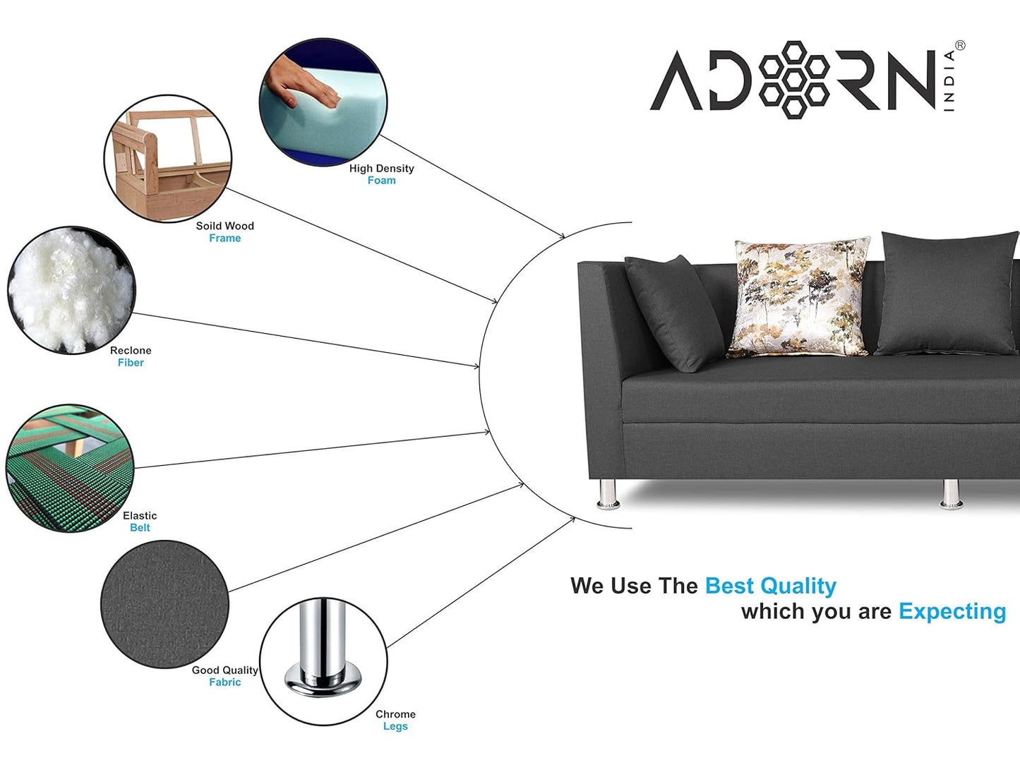 Adorn India Alica 3+2+1 Six Seater Sofa Set (Dark Grey)