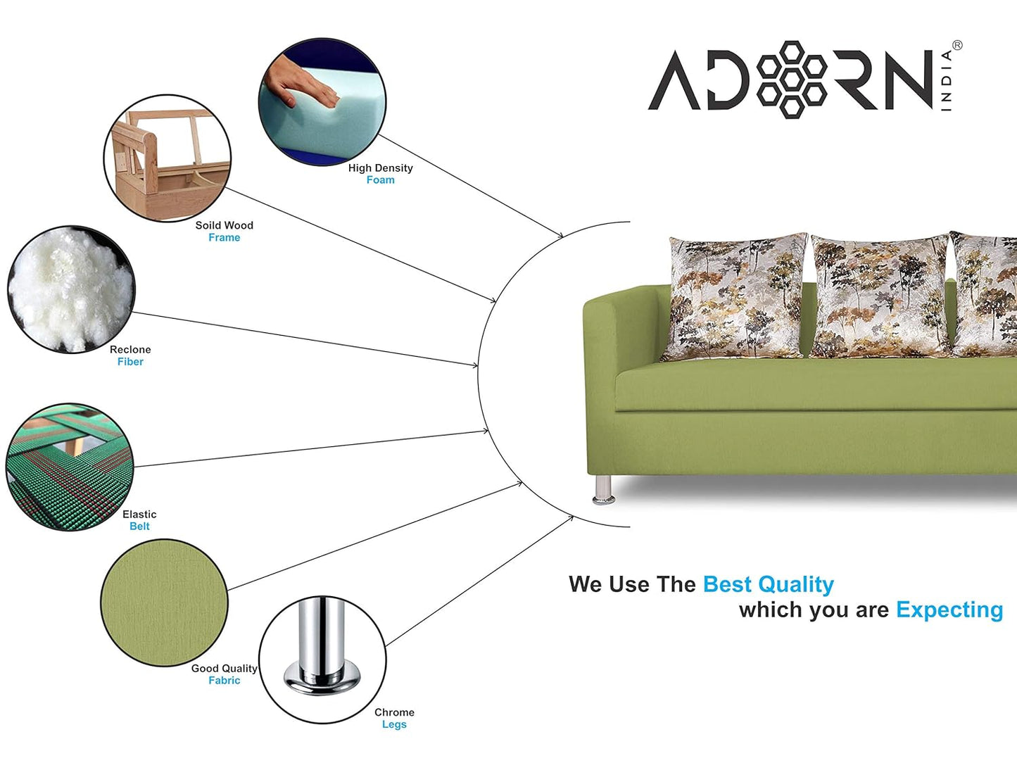 Adorn India Alita 3+2+1 Compact 6 Seater Sofa Set (Green)